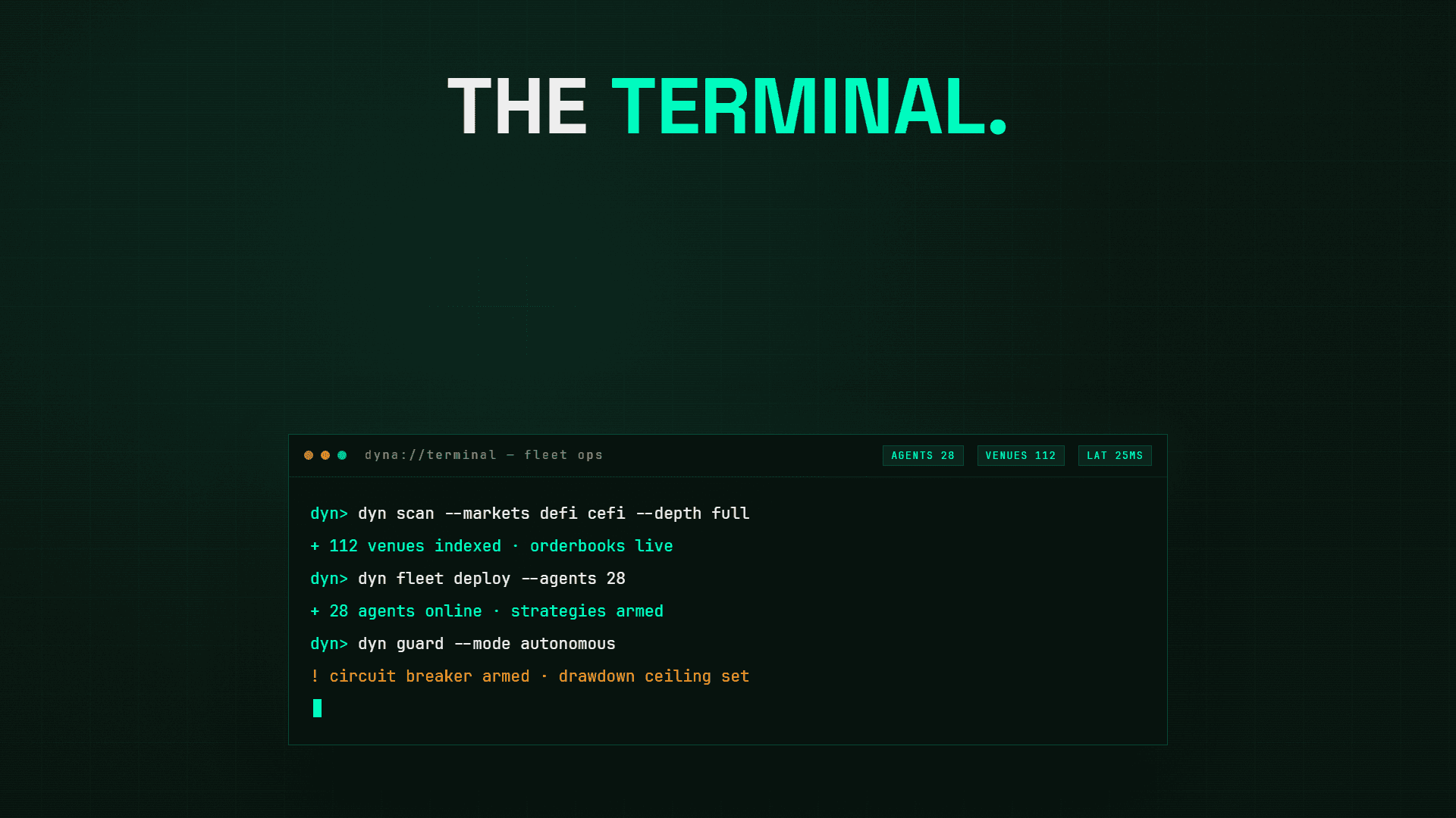 DynaTrader terminal interface